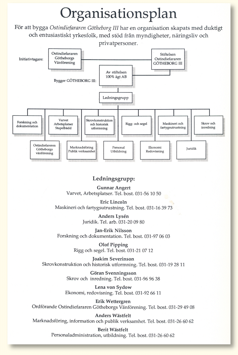 Organisationsplan Gotheborg III project