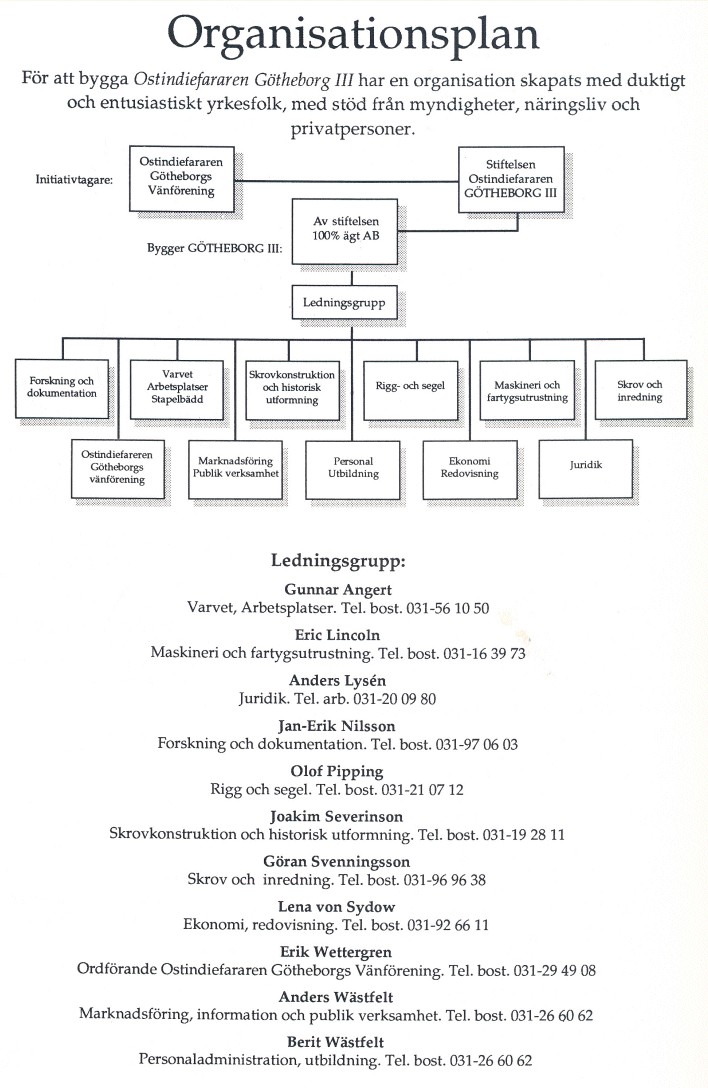 Organisationsplan 
	Gotheborg III project